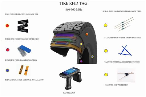 tire tag rfid|embedded tire tag.